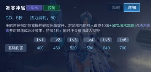 王昭君实战技巧全解析：掌握这些技巧，让你成为王者峡谷的冰霜女王