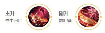 王者荣耀公孙离2025s38赛季出装铭文全攻略