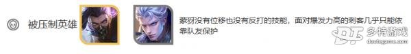 王者荣耀蒙犽全面解析：技能、出装及打法详解