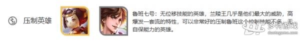 王者荣耀兰陵王深度解析：技能、出装及玩法策略
