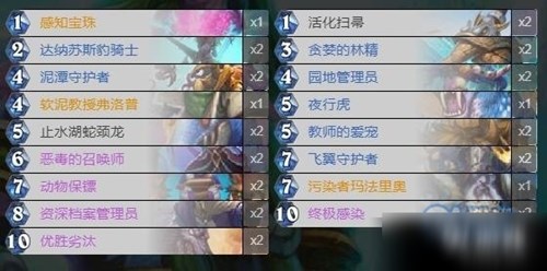炉石传说保镖恶毒德卡组搭配攻略：强度解析与实战技巧