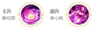 王者荣耀貂蝉铭文出装全攻略：纯输出与生存输出玩法详解