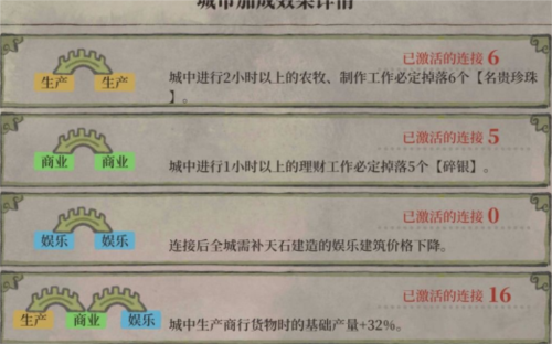 江南百景图绍兴府桥梁怎么放最划算