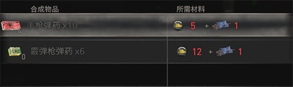 生化危机4重制版合成表全解析