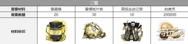 白夜极光贡露觉醒材料详解：从一觉到三觉所需材料全解析
