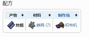 泰拉瑞亚丝绸的获取方法详解