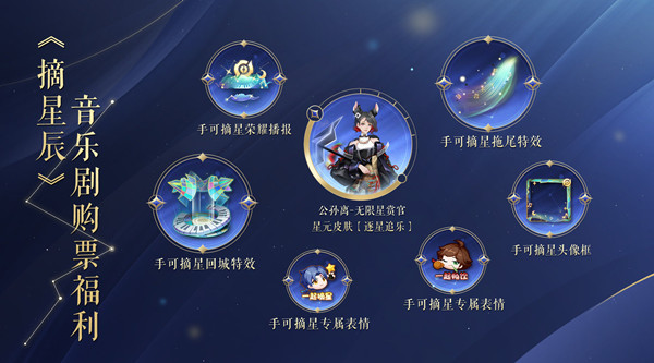王者荣耀公孙离逐星追月皮肤怎么拿？这新皮肤有点意思