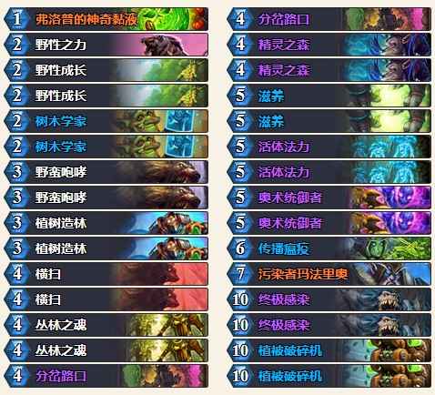 炉石传说砰砰计划树人德卡组推荐与解析