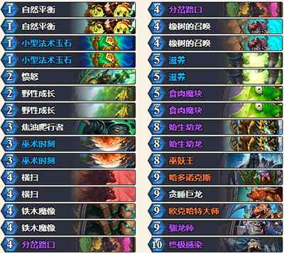 炉石传说Furyhunter墙德卡组玩法攻略：防守反击，掌控节奏赢对手