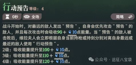 烈阳演武稳拿奖励的核心策略与技巧