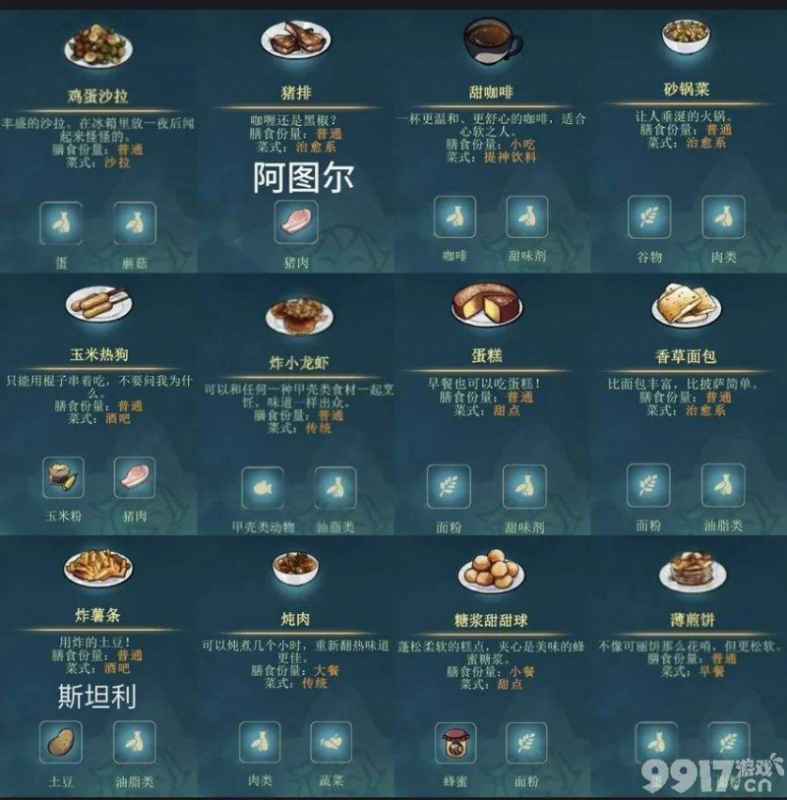 灵魂摆渡人：各灵魂的初始地点与最爱食物全解析
