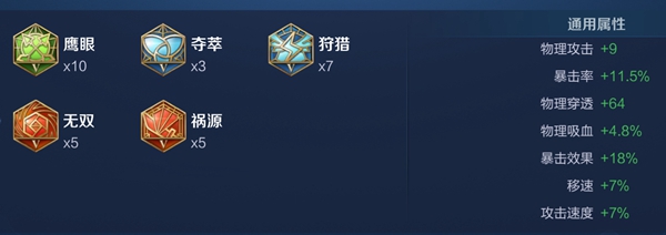 王者荣耀2024虞姬最强六神装出装顺序全解析