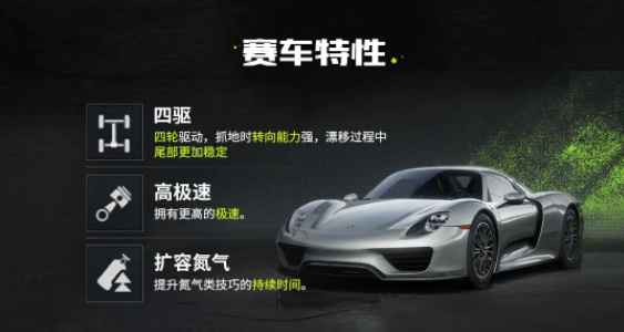 极品飞车集结豪车图鉴：这些炫酷座驾太亮眼！
