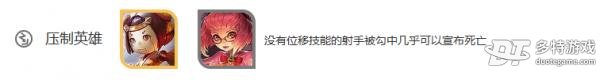 王者荣耀百里玄策英雄全面介绍：技能、加点、铭文及出装指南