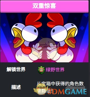 爆裂小队双重惊喜玩法全解析：角色翻倍策略与技巧