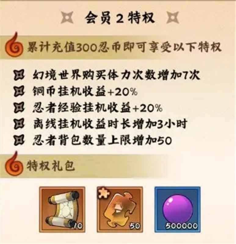 火影忍者木叶高手礼包选购与氪金策略全解析