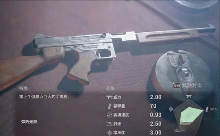 生化危机4重制版芝加哥清道夫深度解析：奖励武器获取、特性与实战体验