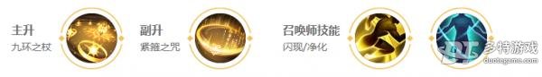 王者荣耀金蝉英雄全面解析：技能、玩法与出装策略