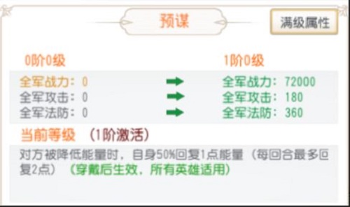 火源战纪战技选择指南：灵活搭配，发挥最大效用
