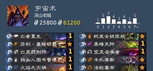 炉石传说宇宙术卡组搭配攻略：灵活调整，高费解牌节奏胜出