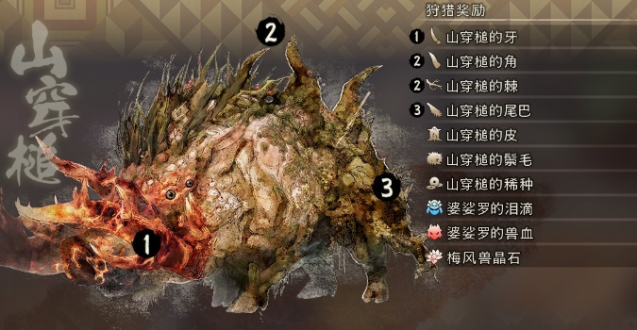 狂野之心巨型怪物掉落全攻略