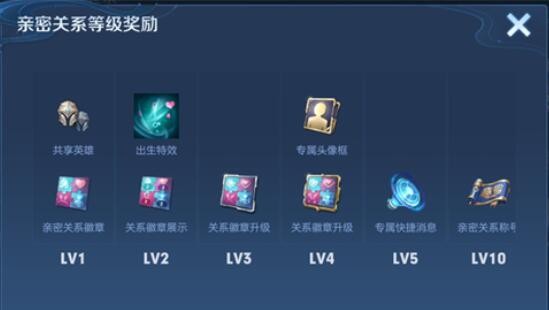 王者荣耀亲密关系显示不统一的原因