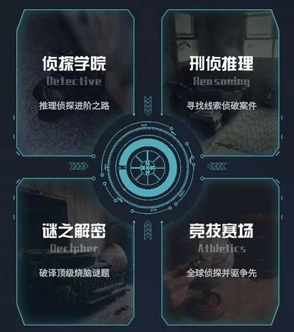 犯罪大师刑侦推理答案解析：债务杀机案件深度剖析