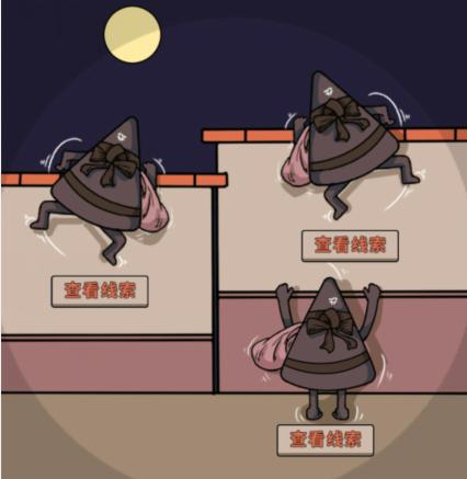 疯狂梗传三角形盗贼1通关攻略：如何找出真正的盗贼？