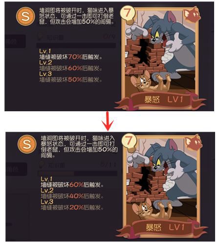 猫和老鼠手游最新平衡性调整：猫咪强化与游戏体验优化