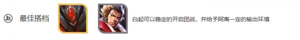 王者荣耀公孙离深度解析：技能、加点、铭文及出装全攻略