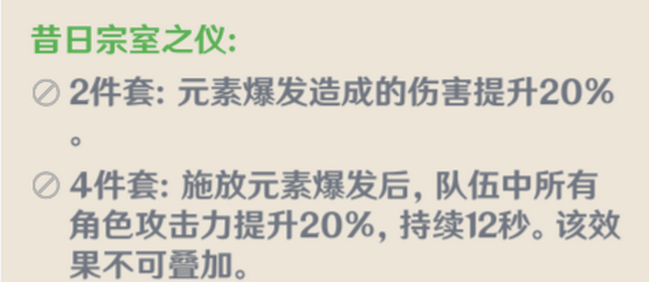温迪圣遗物搭配指南：如何选择最佳词条提升战斗力