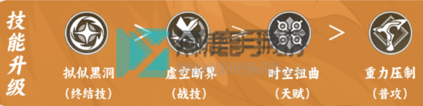 瓦尔特攻略：崩坏星穹铁道中该角色的详细玩法指南