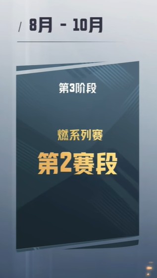 漫威争锋燃系列赛2025完整赛程及报名指南