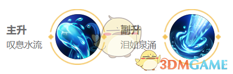 王者荣耀甄姬2025s38赛季最强出装铭文深度解析