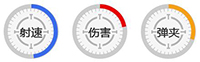 王牌战争TYPE89怎么样 TYPE89伤害属性介绍