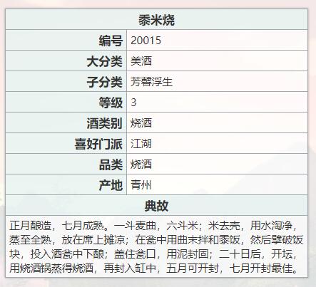 江湖悠悠黍米烧：苏轼钟爱的耐心酿造之酒