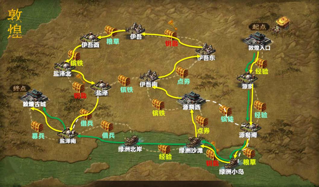 珍宝系统深度玩法指南：如何高效提升战力