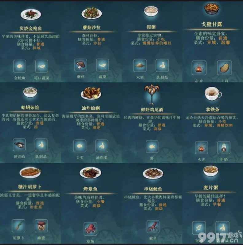 灵魂摆渡人：各灵魂的初始地点与最爱食物全解析