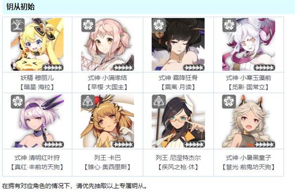深空之眼初始角色选择攻略：如何选到最适合你的开荒利器