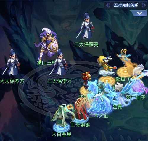 梦幻西游网页版小试牛刀铁臂靠山王打法攻略：控制与阵容是关键