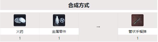 生化危机8村庄管状手榴弹的合成方法与使用指南
