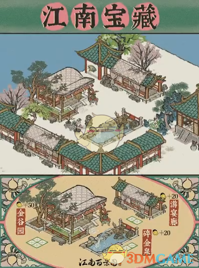 江南百景图碎金泉：价值几何，是否值得建造？
