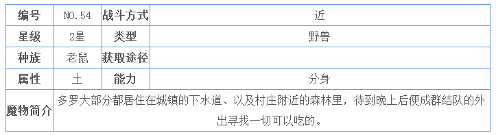 牧羊人之心多萝好用吗？聊聊这只魔物娘的技能与属性