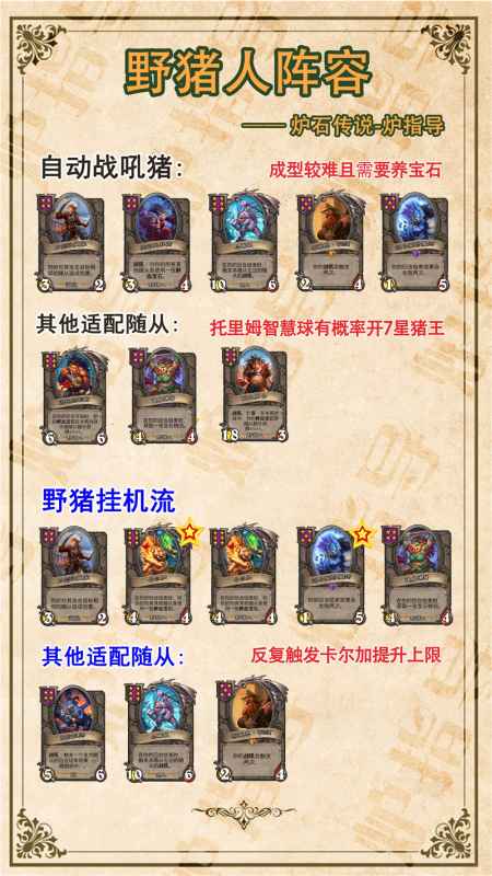 炉石传说酒馆战棋：种族核心卡牌深度解析与实战应用