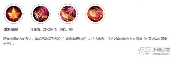 王者荣耀公孙离深度解析：技能、加点、铭文及出装全攻略