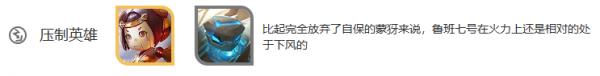 王者荣耀蒙犽全面解析：技能、出装及打法详解