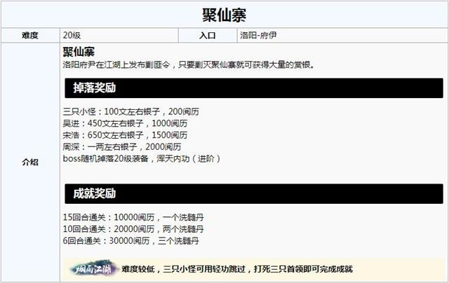 烟雨江湖全副本位置大揭秘