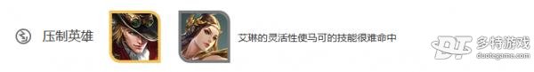 王者荣耀艾琳深度解析：技能、玩法与出装全攻略