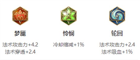 王者荣耀貂蝉出装与连招攻略：精通出装与连招技巧，打造最强貂蝉