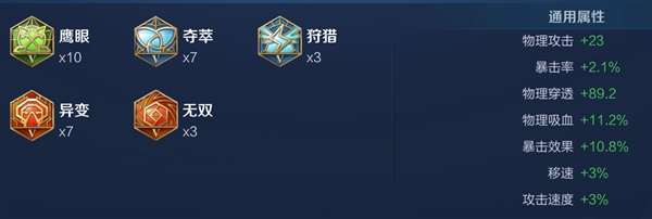王者荣耀2024虞姬最强六神装出装顺序全解析